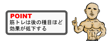 筋トレweb